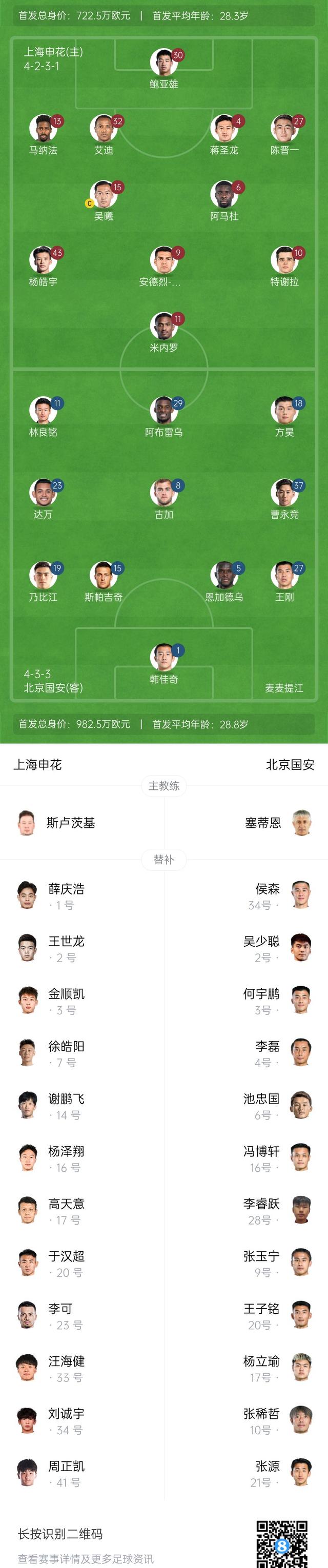 包含上海申花战平对手,保住积分榜前列位置的词条 包含上海申花战平对手,保住积分榜前列位置的词条