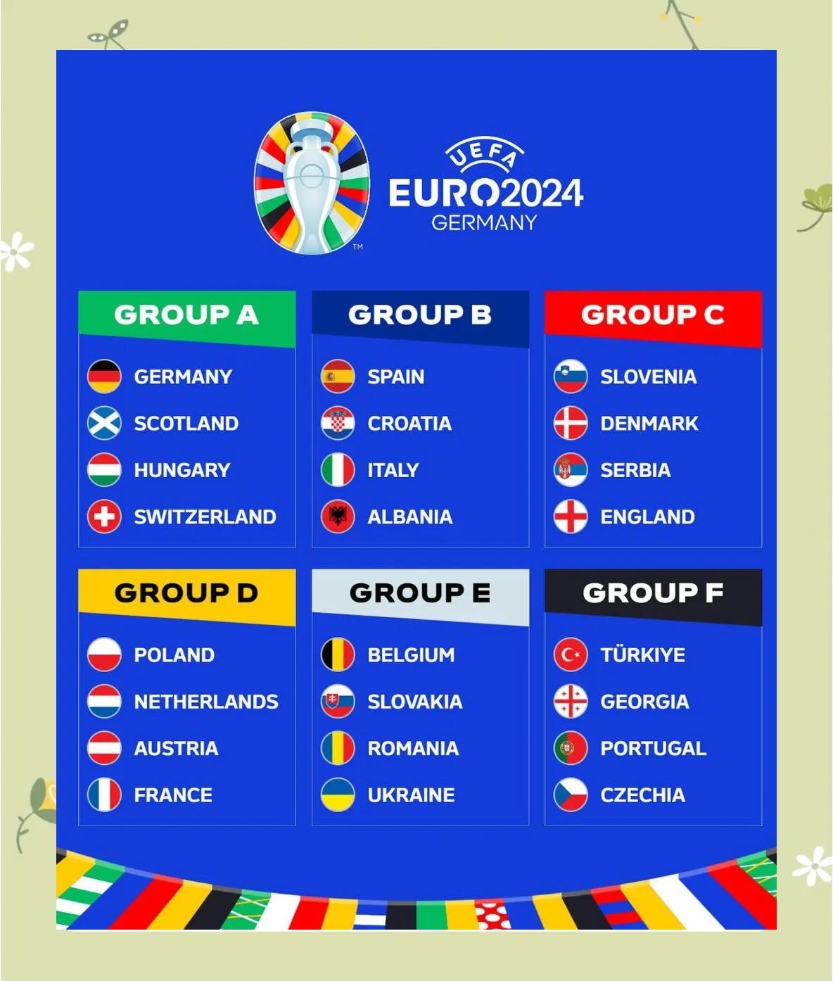 包含德国在点球大战中力克克罗地亚，晋级欧洲杯四强的词条