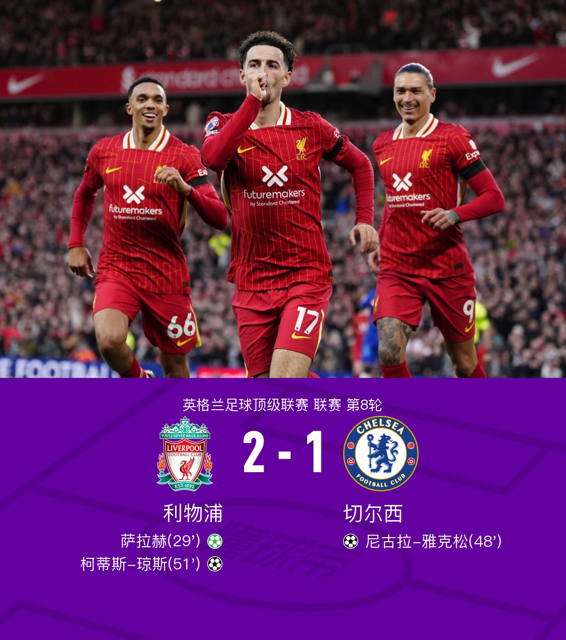 利物浦前锋梅开二度,帮助球队取得重要胜利的简单介绍 利物浦前锋梅开二度,帮助球队取得重要胜利的简单介绍