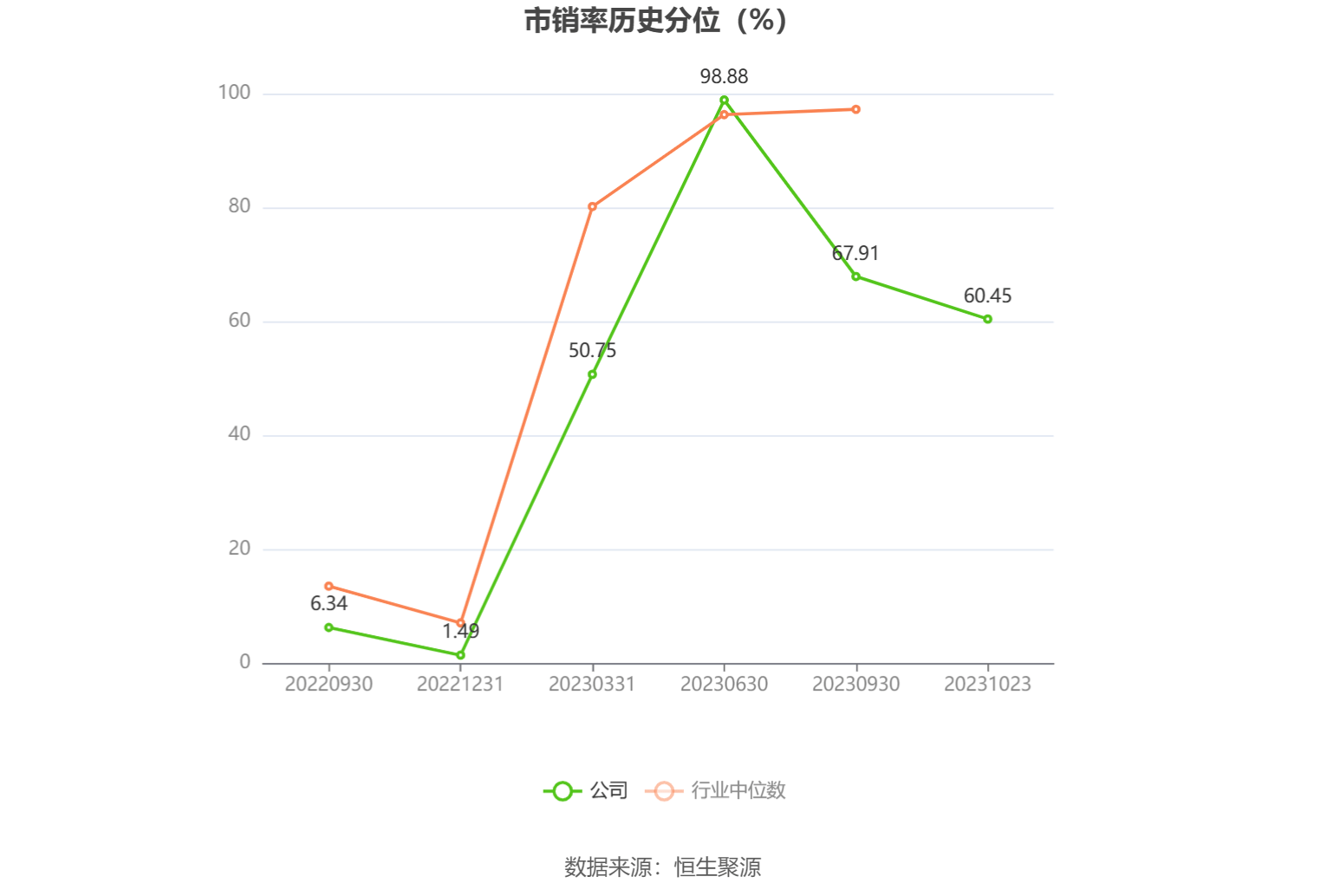 九游体育官网入口-利润特联代理商活动增加足球运动受欢迎的简单介绍