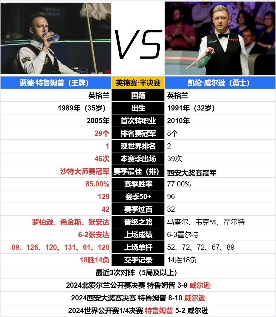 九游体育-关于英国运动员风采绝伦，技压群雄夺金的信息