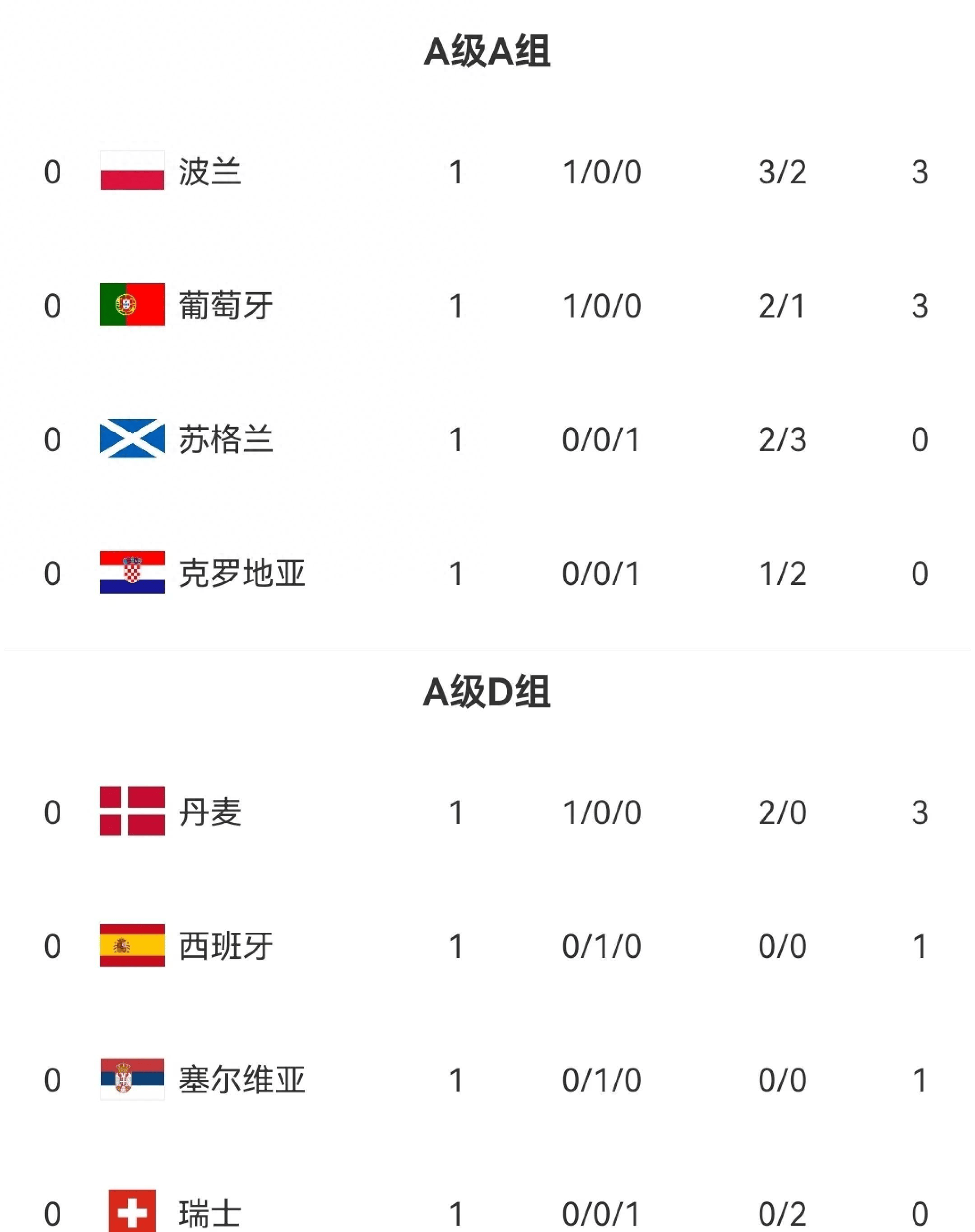 九游体育官方登录入口-关于欧国联比赛攸关战术布局禁区悬念的信息